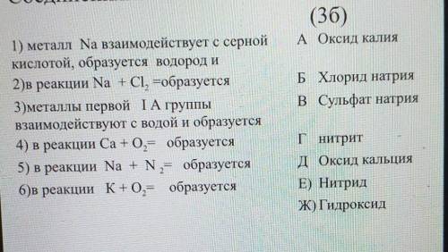 РАЗОБРАТЬСЯ ❗❗❗❗❗❗❗ Установите соответствие между свойствами металлов и образующихся в реакциях Соед