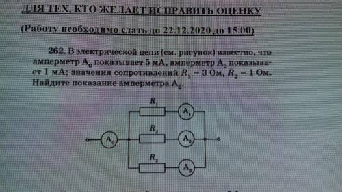 решить проблему с задачей