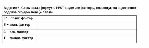 С формулы PEST Выделите факторы влияющие на родственнородовые объединения​