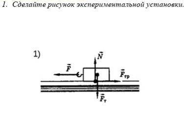 1. Сделайте рисунок экспериментальной установки. ​