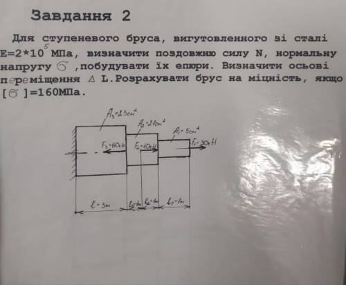 со 2 заданием( Техническая механика. Тема: Сопротивление материалов (Сопромат)