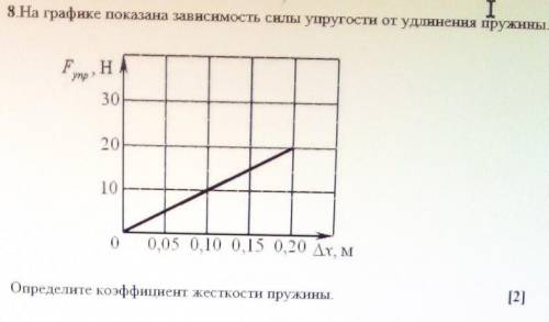 пли9 физика 7класс РЕБЯТ