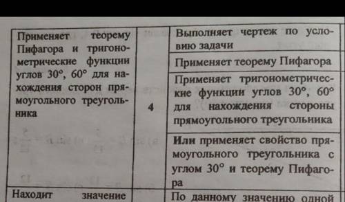 В треугольнике АВС высота ВD=6√3 см образует со стороной АВ угол 30° и делит сторону АС на отрезки A