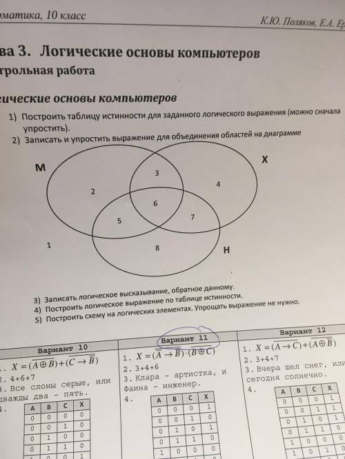 Контрольная работа по информатике Логические основы компьютеров 1)Построить таблицу истинности для з