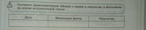 1. Составьте хронологическую таблицу о жизни и творчестве А.Кекилбаева