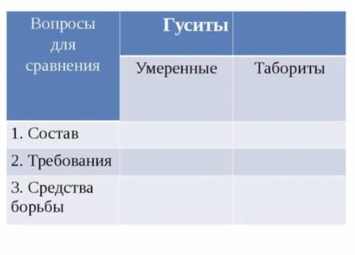 Буду супер пупер благодарна, честно