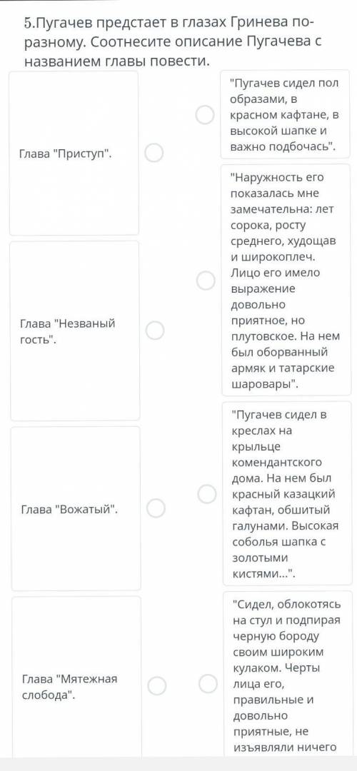 5. Пугачев предстает в глазах Гринева по- разному. Соотнесите описание Пугачева с названием главы по