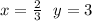 x = \frac{2}{3} \: \: \: y = 3