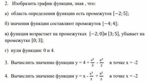 Изобразить график функции, зная , что: задание прикреплено