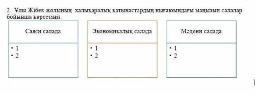 Улы жибек жолынын халыкаралык катыныстардын нынаюндагы манызын салалар бойынша корсетиниз ​