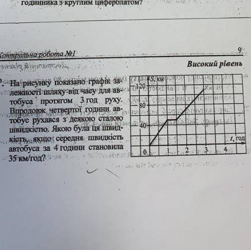 80- 8. На рисунку показано графік за i S, км лежності шляху від часу для ав- 120 ггертха тобуса про