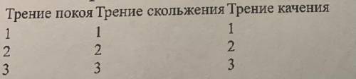 Выписать по несколька интересных примеров￼￼