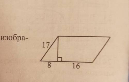 Найдите площадь параллелограмма надо​