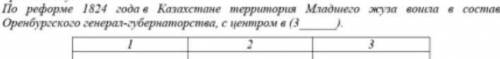 по реформе 1824 года в Казахстане территория младшего жуза вошла в состав оренбургское генерал-губер