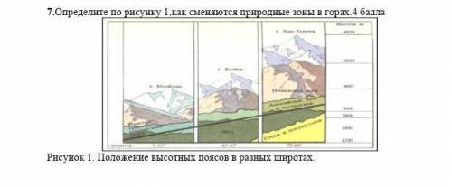 ___НУЖНО НАПИСАТЬ ВСЕ ЧТО НА РИСУНКЕ И СРАВНИТЬ ЭТИ ГОРЫ ЗА НЕ ПРАВИЛЬНЫЙ ОТВЕТ БАН ЖАЛОБА НАДО ЖДУ