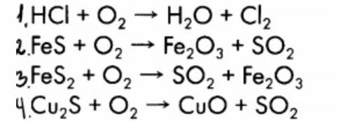 Расставьте коэффициенты в схеме химической реакции. В ответе введите число, равное сумме коэффициент