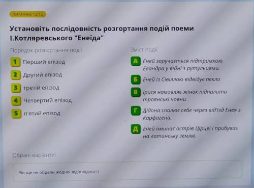 Установіть послідовність розгортання подій поемиІ.Котляревського Енеїда​