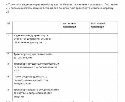 4.Транспорт веществ через мембрану клетки бывает пассивным и активным. Поставьте «+» рядом с высказы