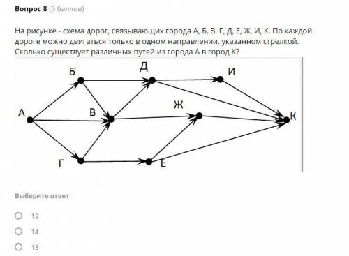 тест по информатике (5 вовпросов)