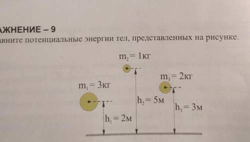 УПРАЖНЕНИЕ — 9 1. Сравните потенциальные энергии тел, представленных на рисунке.m, = 1 кгm, = 2кгm,