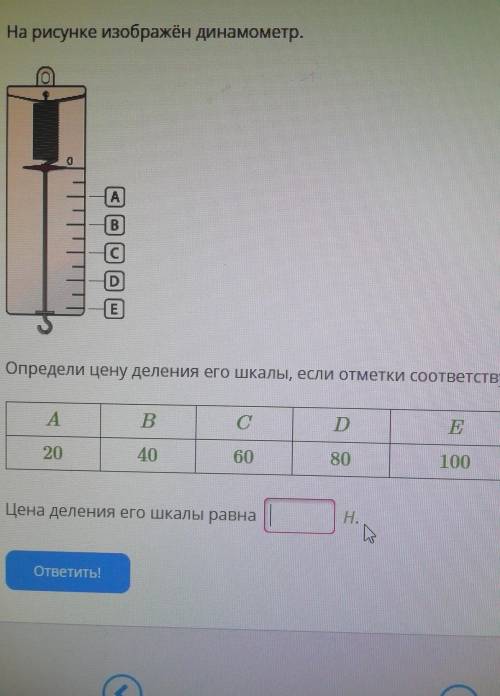 на рисунке изображён динамометр определить цену деления её шкалы если отметки соответствуют его деле