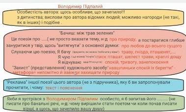 ть треба кароче перше написати факти 5 дуже цікавих потім поезію яка сподобалась і чому треба прочит