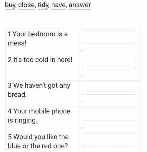 Respond to the statements using the verbs below. Type responses in the future simple.​