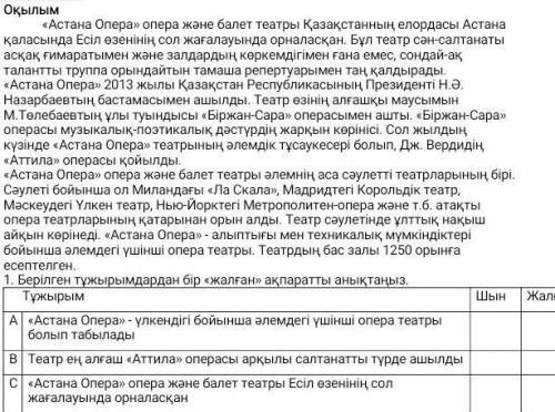 «Астана Опера» опера және балет театры Қазақстанның елордасы Астана қаласында Есіл өзенінің сол жаға