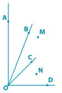 Выберите полный список изображенных на рисунке углов, внутри которых лежит точка М. 1) AOD, AOC, DOC