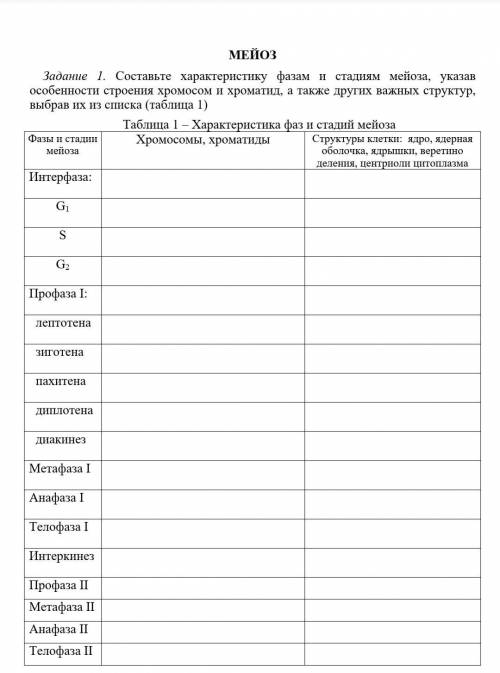 МЕЙОЗ Задание 1. Составьте характеристику фазам и стадиям мейоза, указав особенности строения хромос