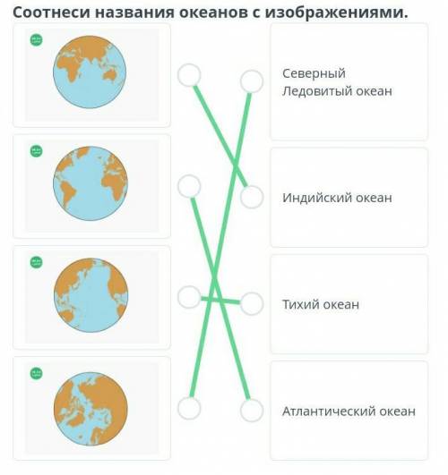 Географическое положение мирового океана.урок 1 1.тихий океан2.атлантическом океане3.марианская4.тих