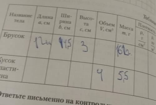 Определите плотность вещества в растворе ситуации вычислений занесите в таблицу​