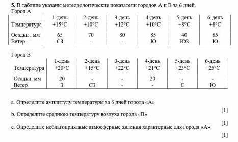 1. В таблице указаны метеорологические показатели городов А и В за 6 дней. Город А 1-день 2-день 3-д