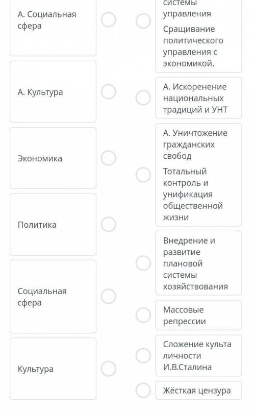 соотнесите каковы были проявления и мероприятия политики командно-административной системы в 20-30гг