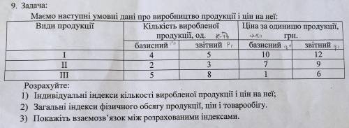 решить задачу по статистике