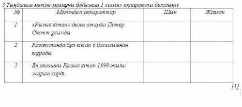 Тыңдалым мәтіні мазмұны бойынша 1 «шын» ақпаратты белгілеңіз​