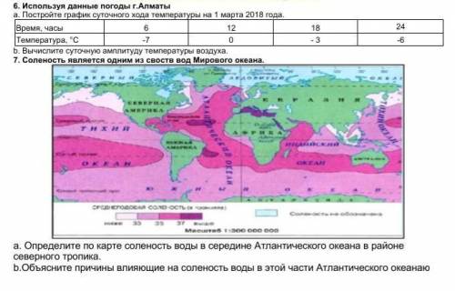 буду очень благодарна за