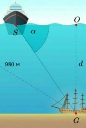 Корабль обнаружил затонувший судно и плывет к точки находящиеся точно над ним. По данным по схеме оп