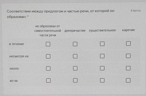 Соответствие между предлогом и частью речи, от которой он образован: не образован отсамостоятельной