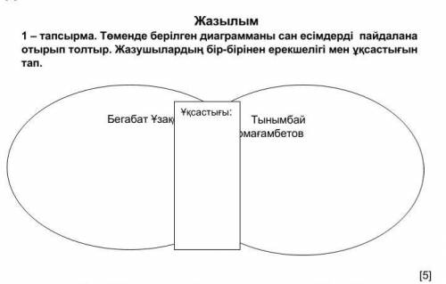 с казахским СОЧ 7 КЛАСС ​