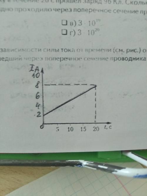 По графику зависимости силы тока от времени определите заряды через поперечное сечение проводника за