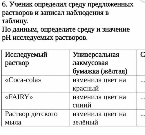 Ученик определил среду предложенных растворов и записал наблюдения в таблицу. По данным, определите