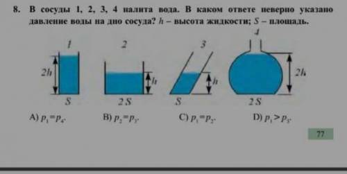 Давл воды на дно сосуда