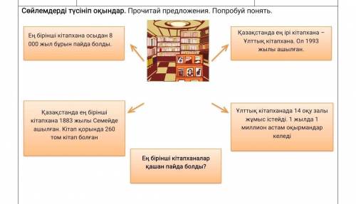 В кластере найди числительные и пропиши их на казахском ​