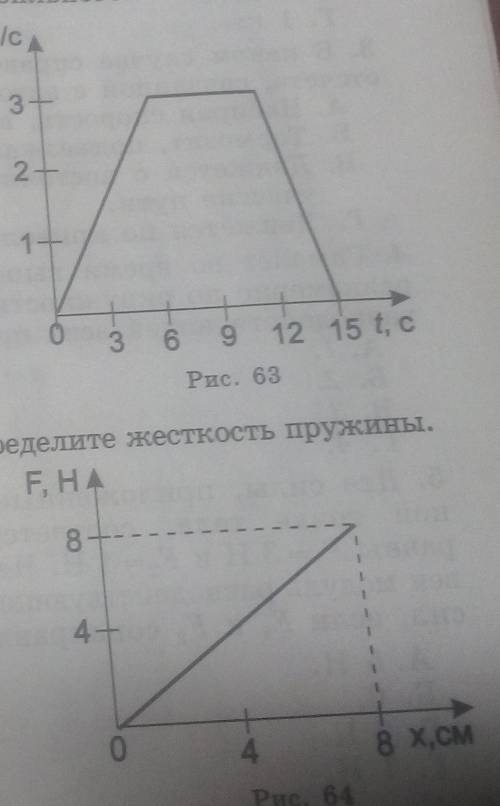 Груз массой 2000 кг загружают в трюм теплохода. График зависимости скорости движения груза от времен