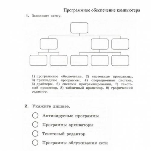 Тест по информатике, 7 класс.