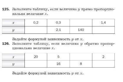 Здравствуйте я отдам вам все свои балы