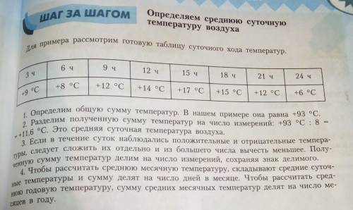 ША ЗА ШАГОМ Определяем среднюю суточнуютемпературу воздухаДля примера рассмотрим готовую таблицу сут