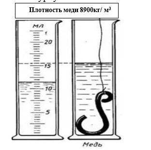 А) каков объем жидкости в мензурке? [1] В) Каков суммарный объем воды и твердого тела, опущенного в