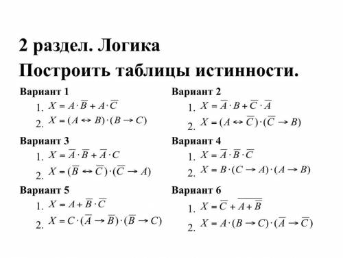 информатика 11 класс.